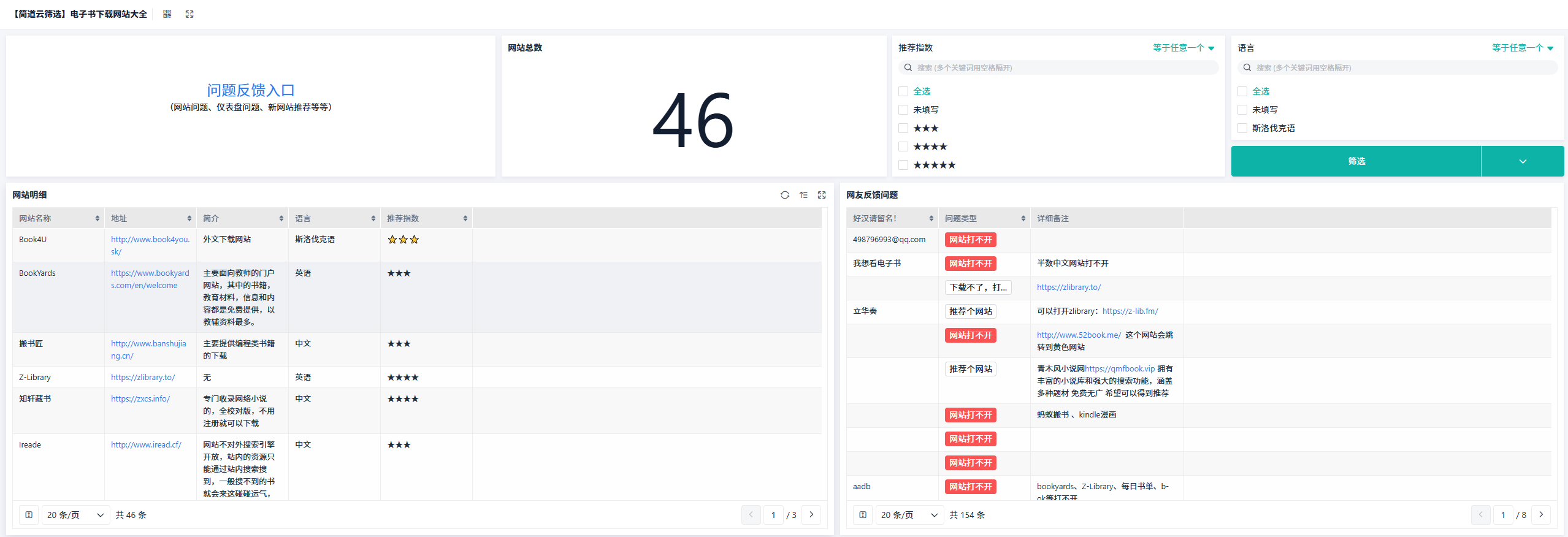 简道云筛选，一个比较好用的电子书导航网站