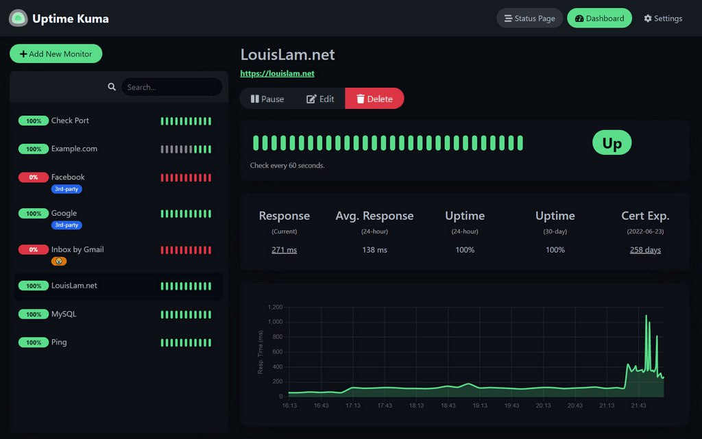 Uptime Kuma：自托管监控工具-资源网