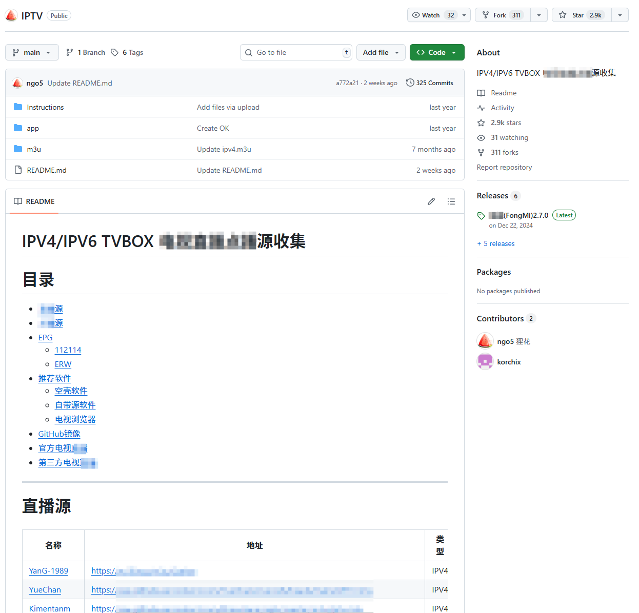 IPV4/IPV6 TVBOX 源收集-资源网
