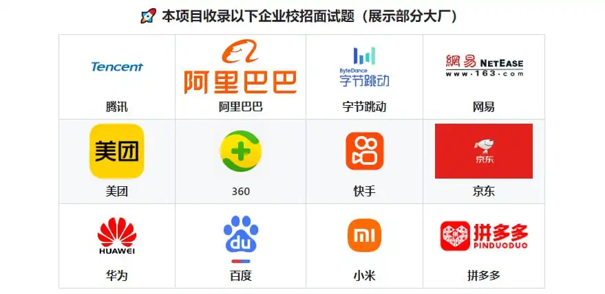 2025 最新校招面试题合集-资源网